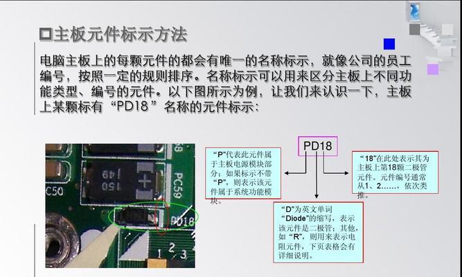 电脑主板常规错误的解决方法（排除电脑主板故障，让电脑恢复正常运行）-第2张图片-数码深度