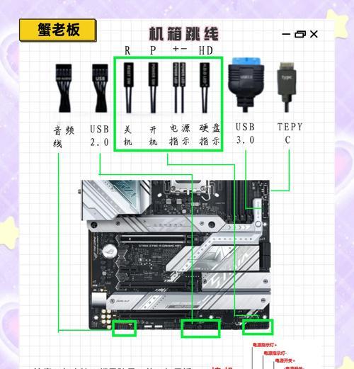 如何使用有线连接宽带上网（以台式电脑为例，详细教你连接宽带网络）-第3张图片-数码深度