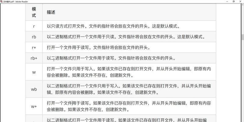 电脑进入测试模式的简易教程（掌握进入测试模式的方法，提升电脑故障排查效率）-第3张图片-数码深度