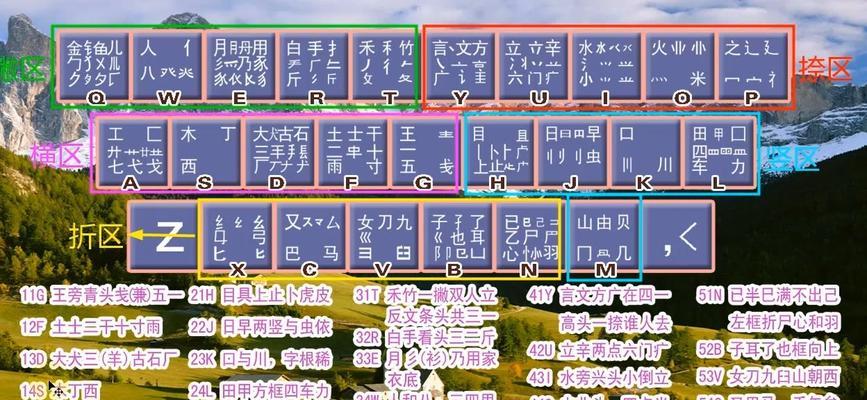 电脑上的汉语打字教程（学习如何在电脑上快速、准确地打字汉字）-第3张图片-数码深度