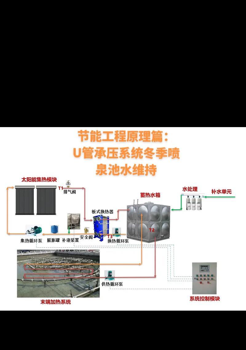 海尔台式电脑装系统教程（一步步教你如何为海尔台式电脑安装操作系统）-第2张图片-数码深度