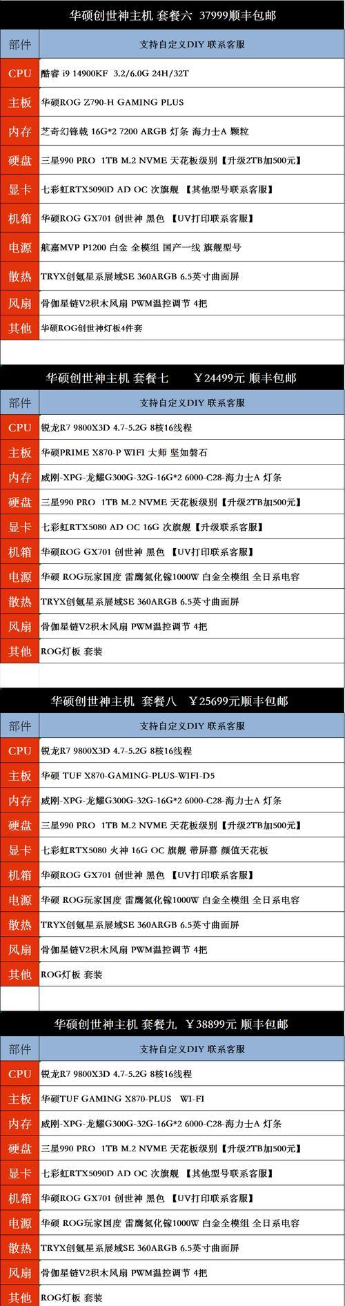 ROG电脑装机教程（让你的ROG电脑发挥出最大潜力，畅快享受游戏乐趣）-第3张图片-数码深度