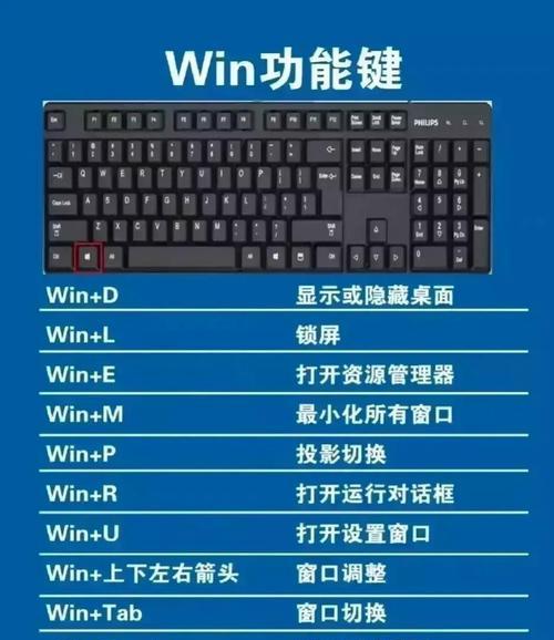 键盘驱动安装教程（从安装到更新，一站式指南助你顺利安装键盘驱动程序）-第1张图片-数码深度