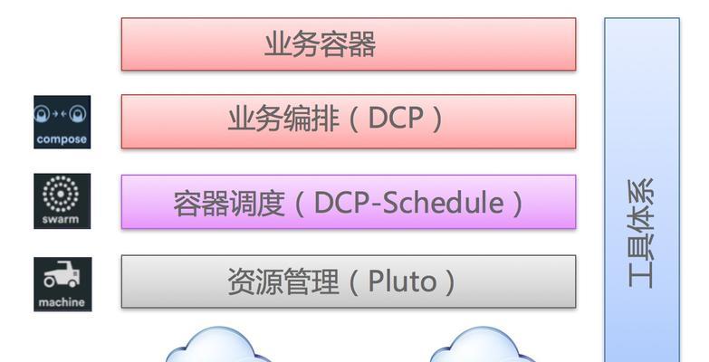 使用电脑登录新浪云教程（详细步骤教你如何通过电脑登录新浪云平台）-第1张图片-数码深度