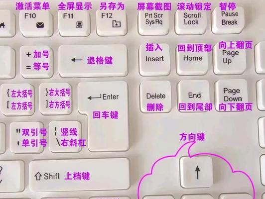 电脑法语键盘入门教程（从零开始学习使用电脑法语键盘）-第2张图片-数码深度