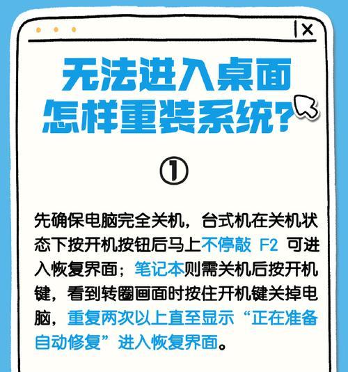 电脑系统教程（掌握关键技巧，轻松定制个性化系统）-第1张图片-数码深度