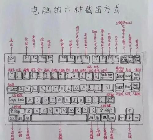 儿童电脑学习打字教程（打字学习游戏，让孩子轻松掌握快速打字技能）-第2张图片-数码深度
