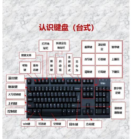用电脑制作小课件教程（简单易学，轻松上手）-第1张图片-数码深度