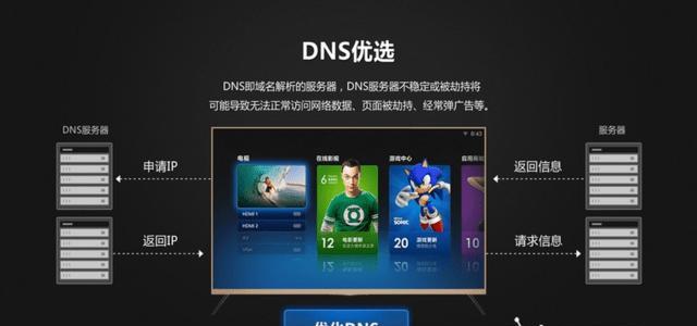 小米电脑账户错误的解决方法（解决小米电脑账户错误，让你的电脑恢复正常使用）-第1张图片-数码深度