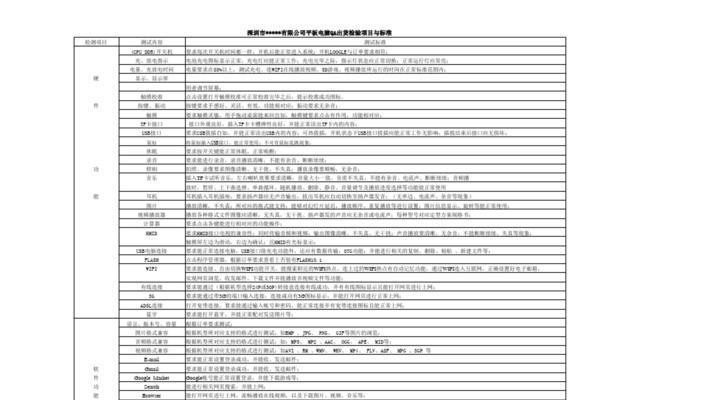 高效办公利器——平板电脑Excel教程（学会Excel轻松提升办公效率，让工作更简单高效）-第3张图片-数码深度