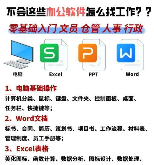 电脑基础文件操作教程（从入门到精通，轻松掌握电脑文件操作技巧）-第1张图片-数码深度