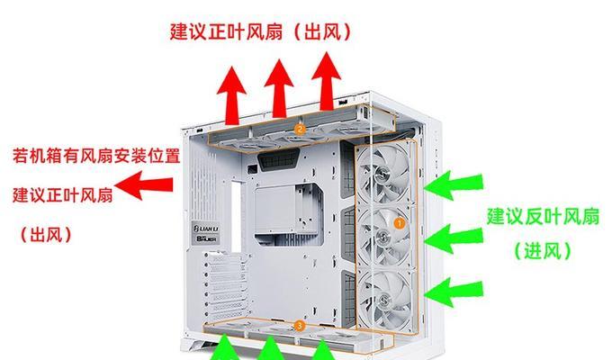 老式电脑机箱安装教程（学会安装老式电脑机箱，轻松组装你的电脑）-第3张图片-数码深度