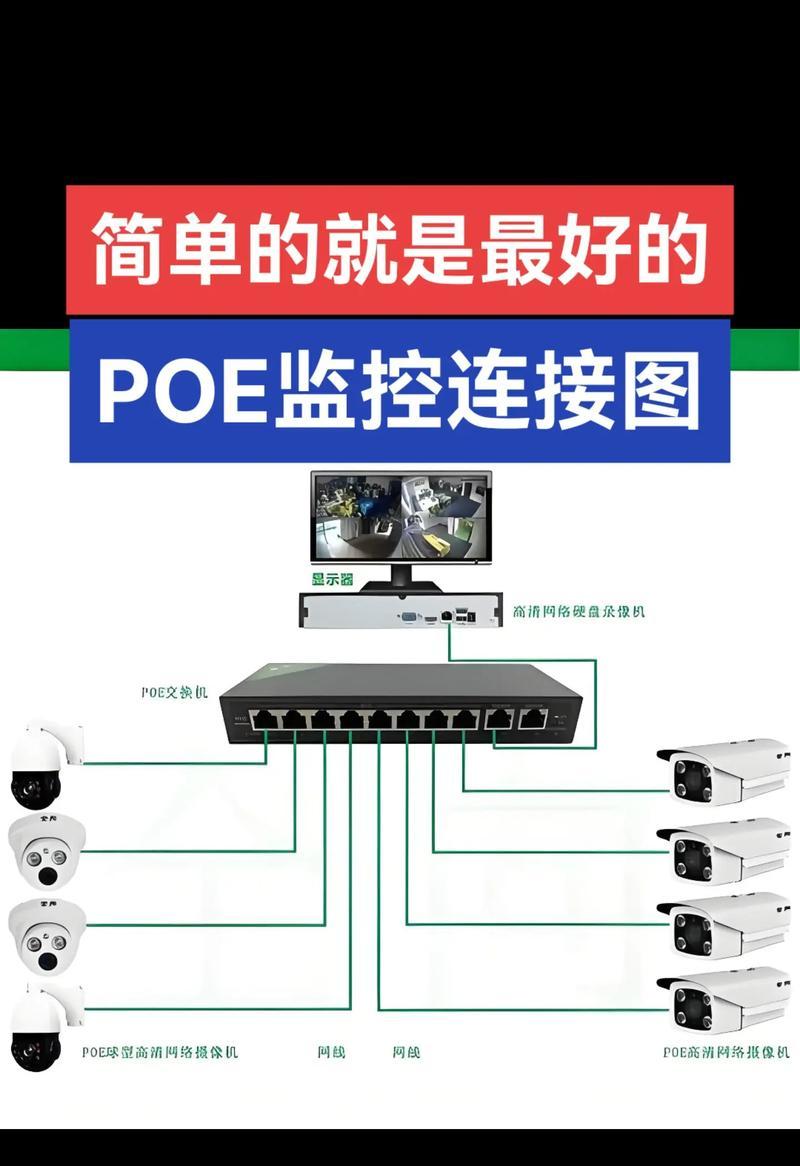 如何使用监控操作教程推荐电脑？（掌握关键操作技巧，轻松监控电脑活动）-第1张图片-数码深度