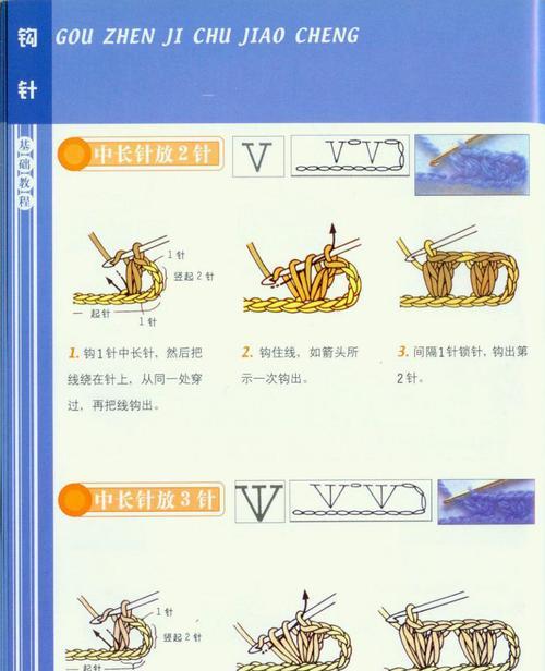 博客电脑服装基础教程（从零开始学习电脑服装设计与制作）-第3张图片-数码深度