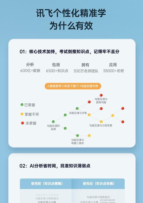 如何通过手机聊天实现电脑同步？（简单教程帮助你轻松同步手机和电脑聊天记录）-第3张图片-数码深度
