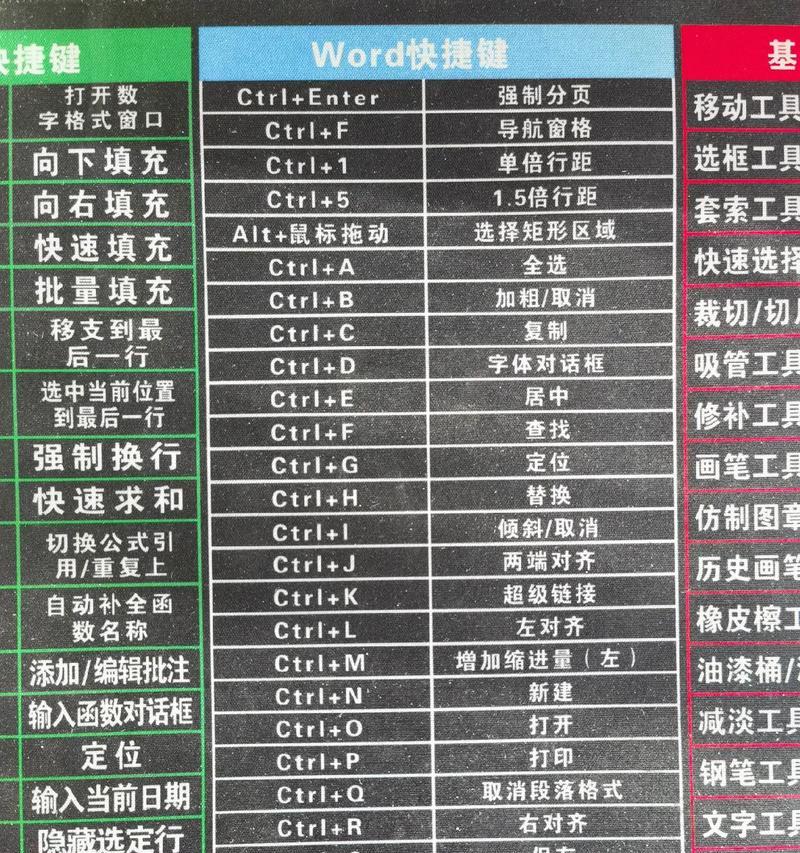创意电脑键盘设计教程（打造个性化键盘，让工作更有趣）-第3张图片-数码深度