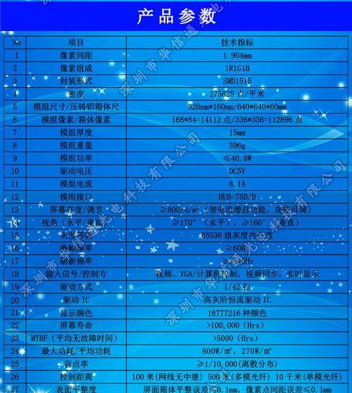 LED滚屏电脑操作教程（打造炫酷滚动效果，享受不一样的电脑操作体验）-第1张图片-数码深度