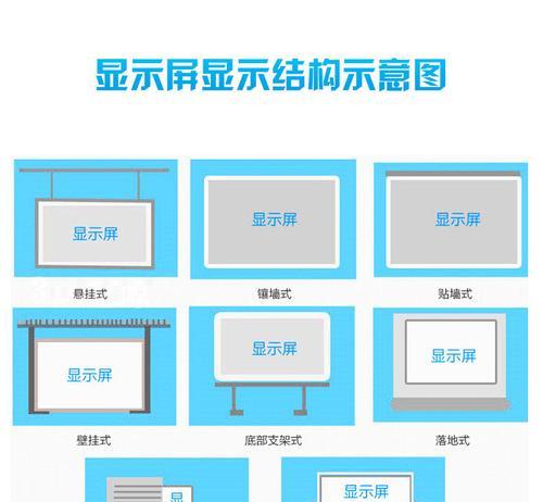 LED滚屏电脑操作教程（打造炫酷滚动效果，享受不一样的电脑操作体验）-第2张图片-数码深度