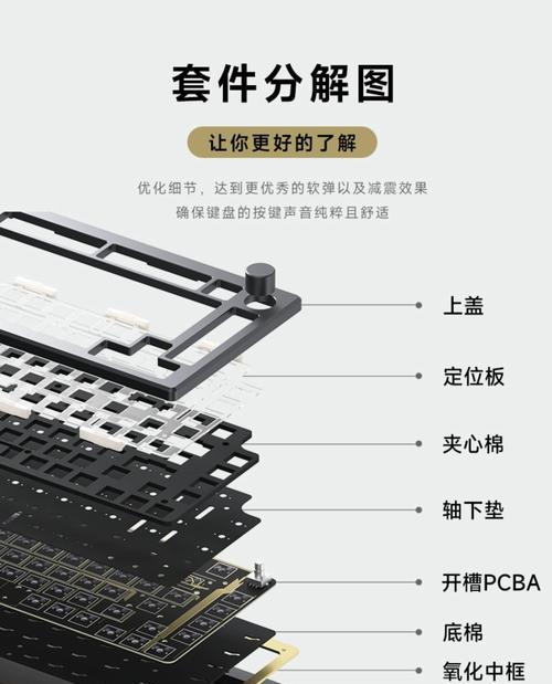 打造个性化电脑键盘套件定制教程（自定义键盘配件，让你的电脑与众不同）-第1张图片-数码深度