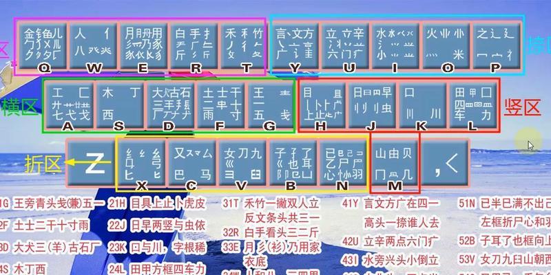 自学电脑入门打字教程（从零基础到熟练掌握，打字轻松应对各种场景）-第1张图片-数码深度