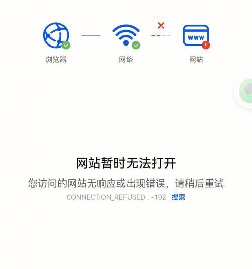 电脑死机后出现网站错误的解决方法（应对电脑死机引发的网站错误，避免数据丢失与网页崩溃）-第3张图片-数码深度