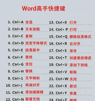 谷歌键盘教程高级版电脑（掌握谷歌键盘高级功能，提升电脑输入速度与精准度）-第1张图片-数码深度