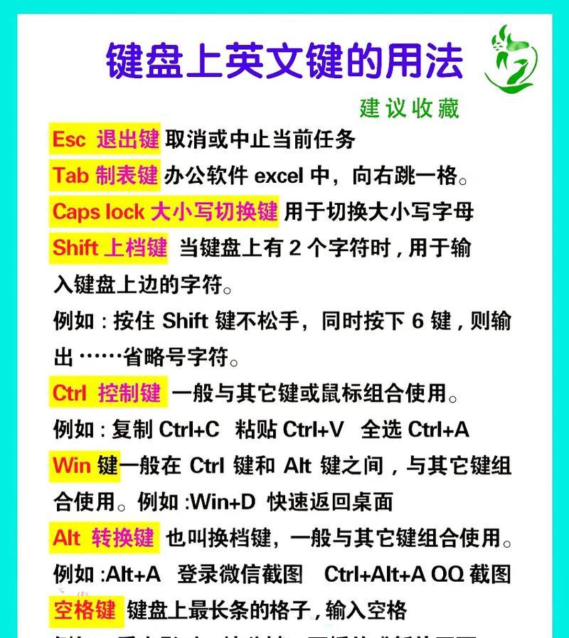 谷歌键盘教程高级版电脑（掌握谷歌键盘高级功能，提升电脑输入速度与精准度）-第3张图片-数码深度