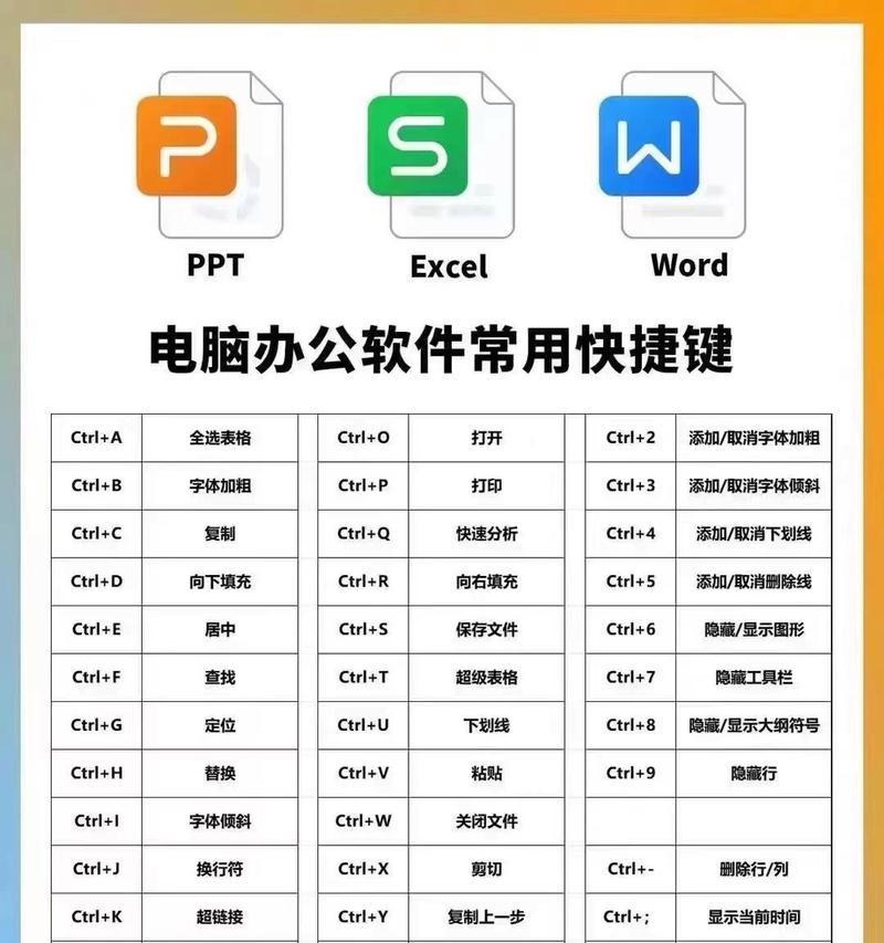 自学宣城电脑入门培训教程，轻松掌握电脑技能（以宣城电脑入门培训教程为基础，自我学习成就技能提升）-第2张图片-数码深度