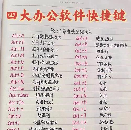 自学宣城电脑入门培训教程，轻松掌握电脑技能（以宣城电脑入门培训教程为基础，自我学习成就技能提升）-第1张图片-数码深度