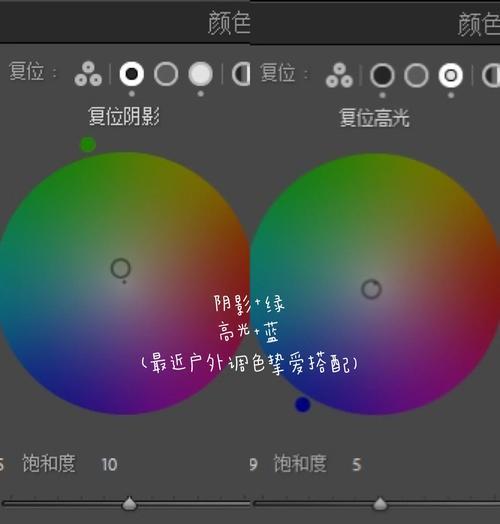 用电脑LR调色技巧提升人像写真的表现力（利用数字后期处理增强照片的色彩和质感，让人像更加生动鲜活）-第2张图片-数码深度