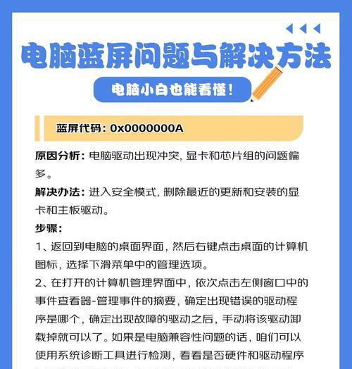 电脑参数解密发生错误的原因及解决方法（探究电脑参数解密错误的可能原因以及有效的解决方案）-第2张图片-数码深度