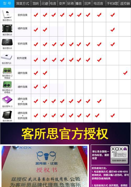 如何在电脑上安装独立声卡（一步步教你安装独立声卡，提升音频体验）-第1张图片-数码深度