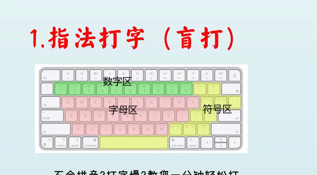 从0基础开始的电脑玩家指南（以0基础怎样玩电脑教程，让你轻松掌握技巧）-第1张图片-数码深度