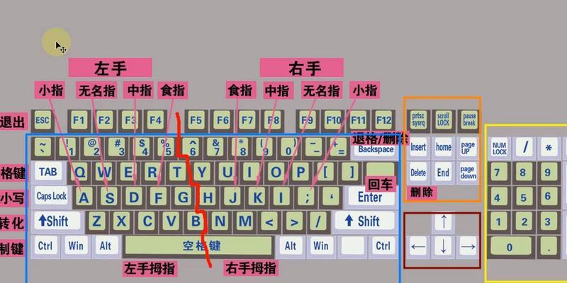 选择合适的电脑教程，快速提升学习效果（推荐一位知名教程讲师，帮助你成为电脑技术高手）-第3张图片-数码深度