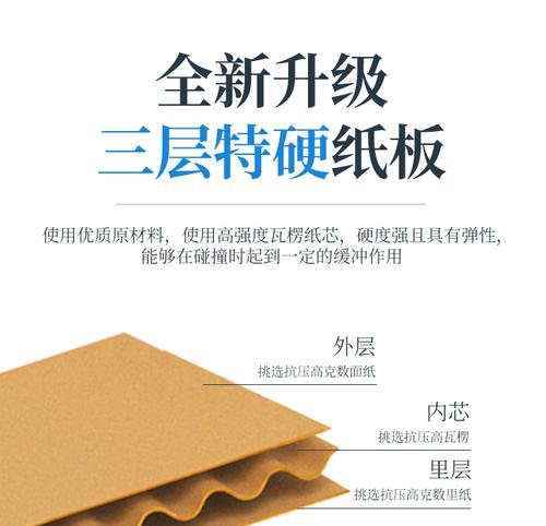 手工纸箱电脑键盘制作教程（用纸箱打造独特的电脑键盘完美融合创意与实用）-第2张图片-数码深度