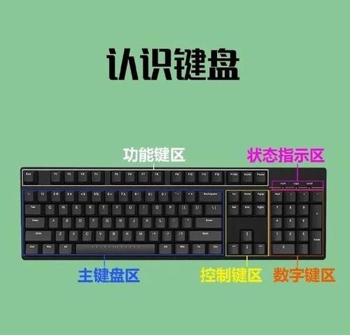 掌握26键电脑快速打字的秘诀（提升打字速度，轻松应对工作与学习）-第1张图片-数码深度