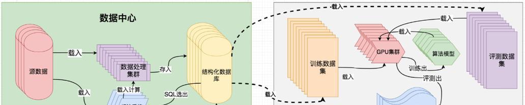 华为电脑AI字幕教程（打造高效便捷的字幕处理工具，华为电脑AI技术引领新时代）-第3张图片-数码深度