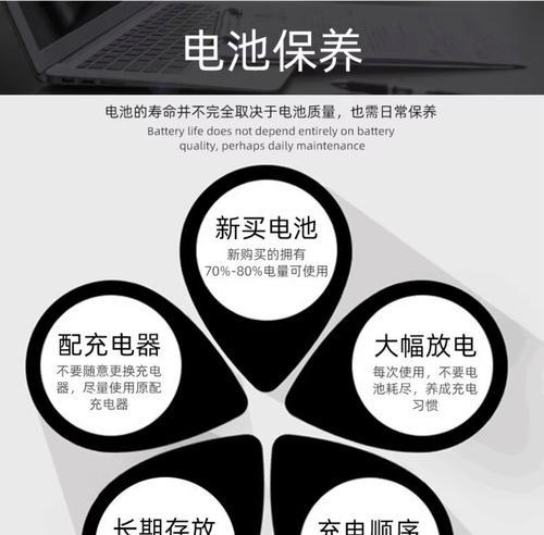 如何正确安装新购买的电脑电池（简易教程以及注意事项）-第2张图片-数码深度