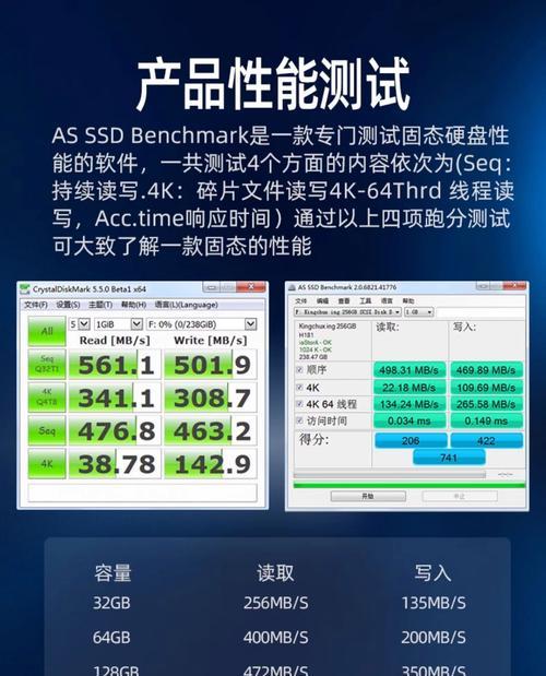 台式电脑换装固态硬盘教程（提升台式电脑性能的简易步骤）-第2张图片-数码深度