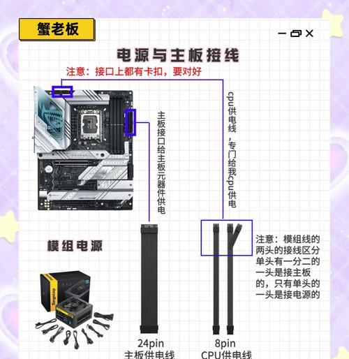 电脑主机后边安装教程（轻松搭建您的电脑主机，为您提供高效的计算体验）-第2张图片-数码深度