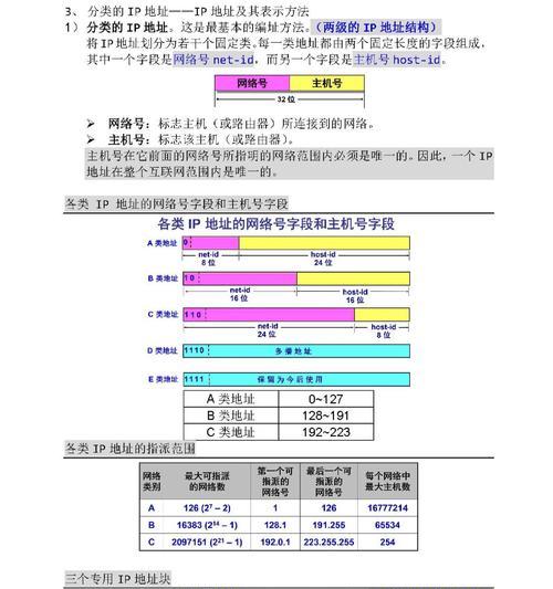 解决电脑IP地址错误的方法（如何修改电脑IP地址错误并恢复正常网络连接）-第1张图片-数码深度