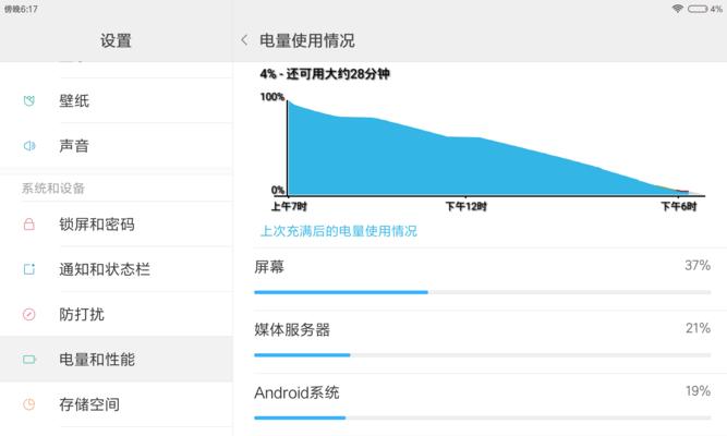小米平板电脑电量显示错误解决方法（探索小米平板电脑电量显示异常的原因及解决方案）-第1张图片-数码深度