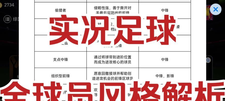 掌握电脑实况足球的控球技巧（通过教程提高你的控球水平，成为实况足球大师）-第1张图片-数码深度
