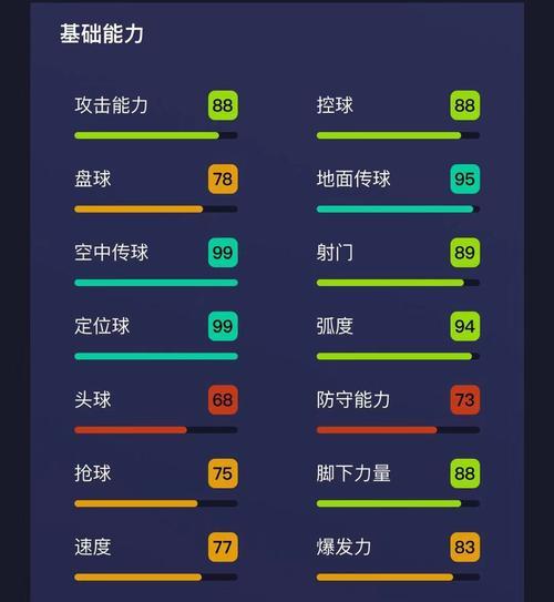 掌握电脑实况足球的控球技巧（通过教程提高你的控球水平，成为实况足球大师）-第2张图片-数码深度