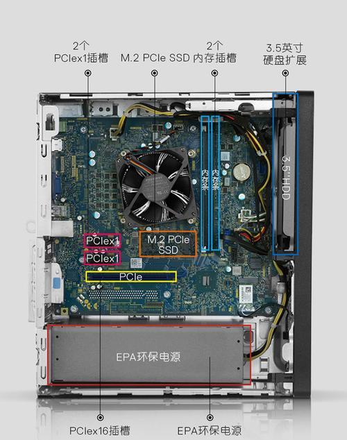 如何拆卸戴尔迷你台式电脑？（轻松掌握拆卸步骤，保持电脑维护更简单）-第2张图片-数码深度