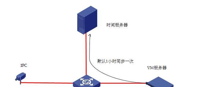 电脑时间错误的更新方法（解决电脑时间错误的有效途径）-第1张图片-数码深度