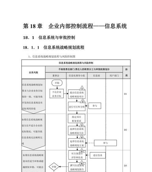 解决电脑内部控制模块错误的有效方法（探索解决电脑内部控制模块错误的技巧与策略）-第2张图片-数码深度