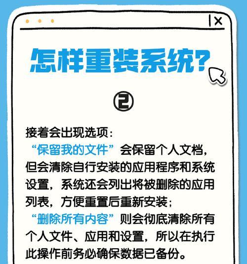 如何避免激活系统错误，新买电脑的重要注意事项（避免系统激活问题，新购电脑的激活陷阱和解决方案）-第3张图片-数码深度