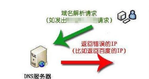 如何修复联想电脑DNS错误（解决联想电脑DNS问题的有效方法）-第3张图片-数码深度