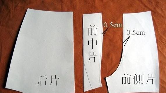 男士内裤电脑裁剪教程（利用先进技术，让你的内裤焕然一新）-第1张图片-数码深度